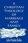 Theology of Marriage